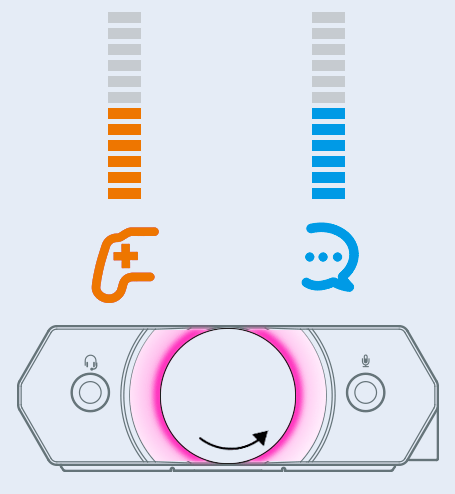Sound BlasterX G6 Sound BlasterX G6block6