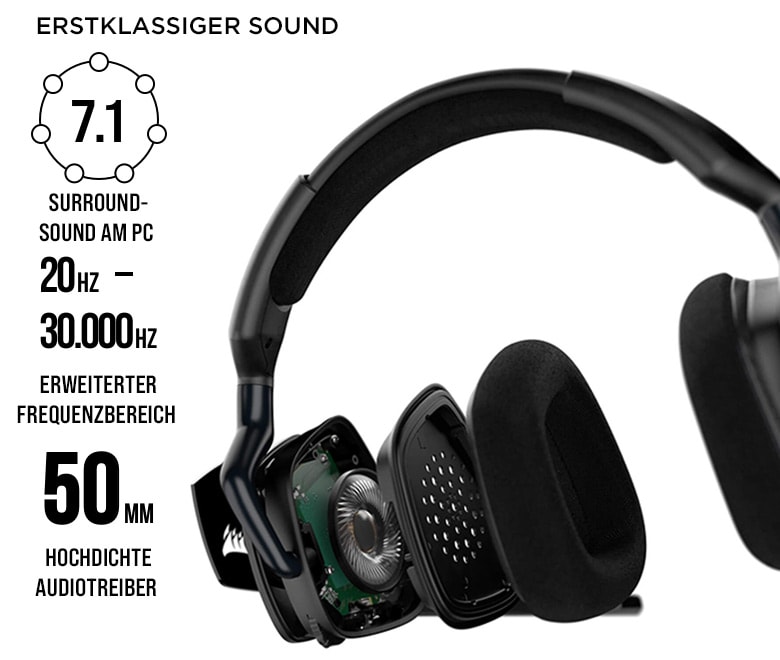 Gaming Headset CORSAIR Void ELITE Wireless Carbon / AUDIOQUALITÄT Gaming Headset CORSAIR Void ELITE Wireless Carbon / AUDIOQUALITÄT