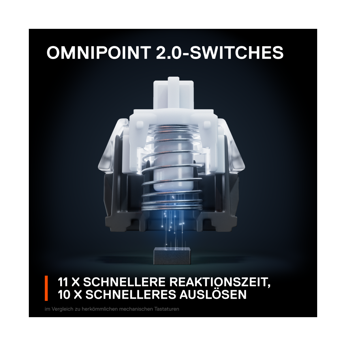 SteelSeries Apex Pro Mini, Bild 4 (03.08.2023)