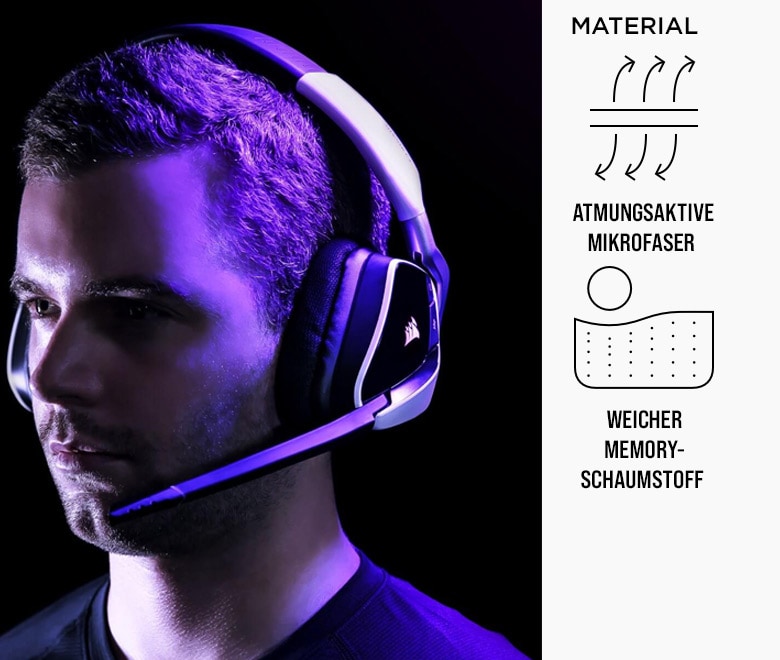 Gaming Headset CORSAIR Void ELITE Wireless Carbon / KOMFORT Gaming Headset CORSAIR Void ELITE Wireless Carbon / KOMFORT